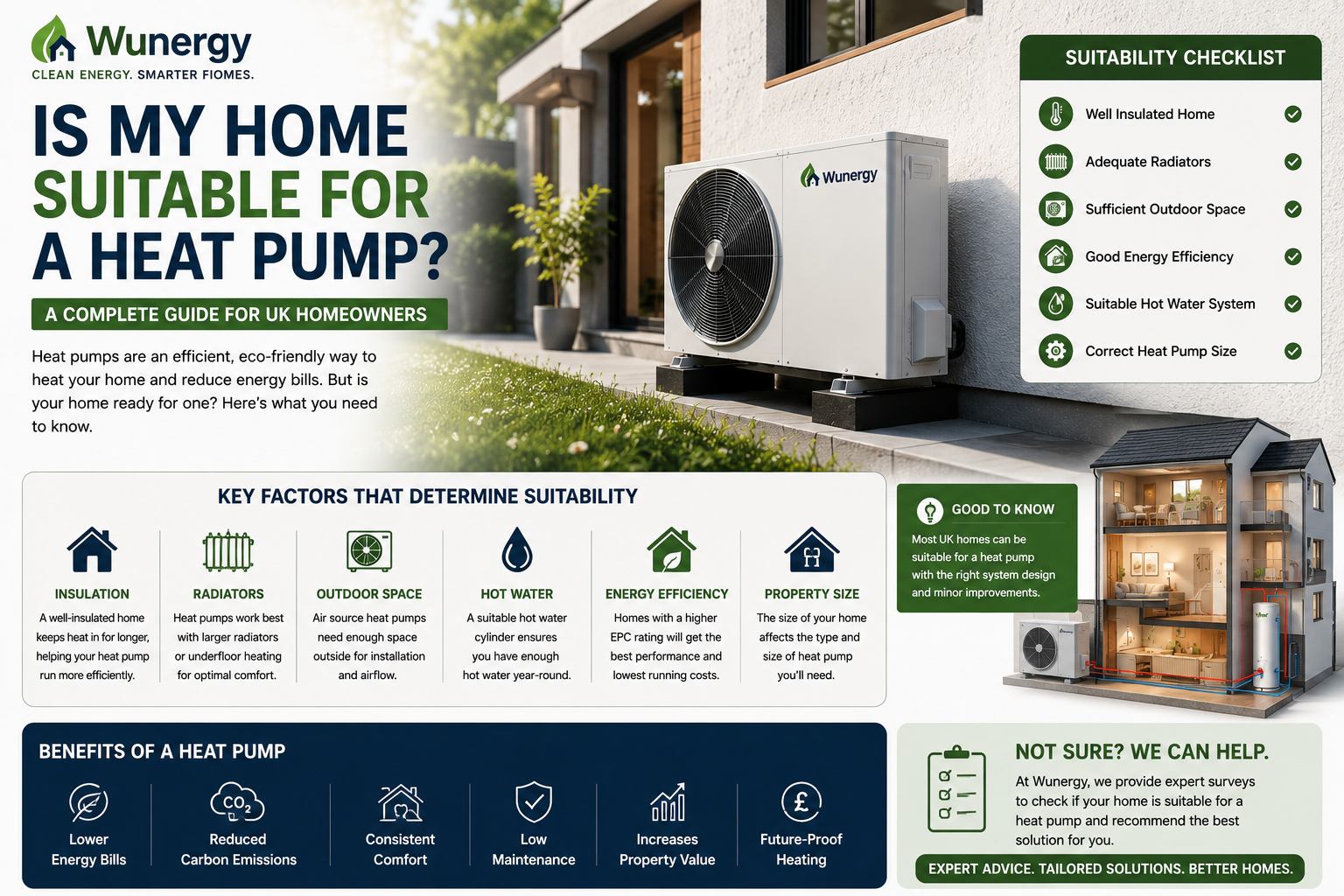 Is My Home Suitable for a Heat Pump